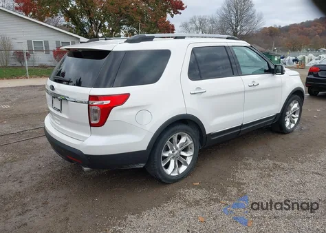 2015 Ford Explorer Limited z USA, uszkodzony, nr VIN 1FM5K8F88FGA52791